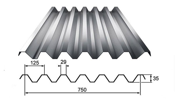Detailed specifications for the YX35-125-750 pressure-formed steel panel.