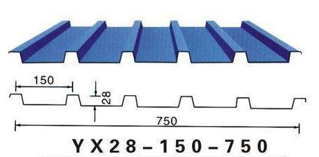 Table of 750 type color steel plate specifications, dimensions and theoretical weight