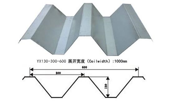 YX130-300-600 Corrugated Steel Sheet Parameters and Specifications