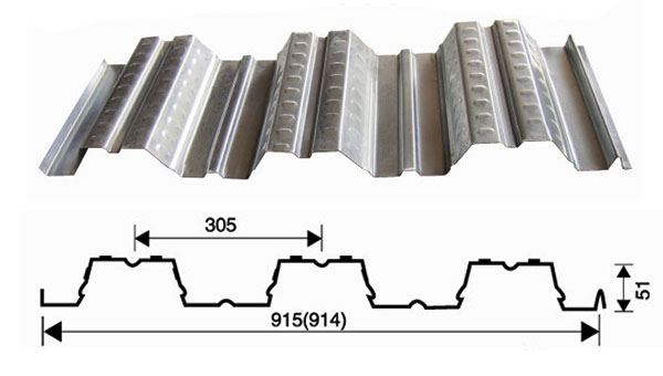 YX51-305-915 type open-rid deck parameters